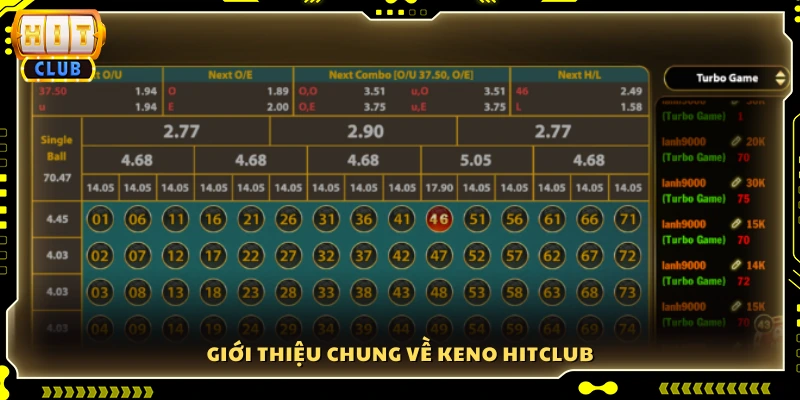 Tổng quan trò chơi Keno Hitclub